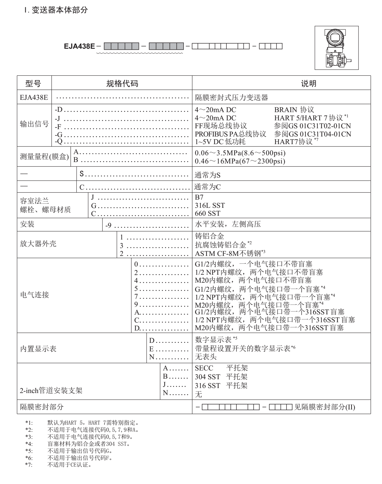 EJA438E/Z隔膜密封式壓力變送器變送器規格代碼